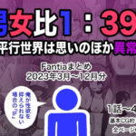 「中出し」 男女比1:39の平行世界は思いのほか異常（Fantiaまとめ2023年3月〜12月分） 『同人』