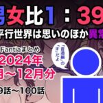 「中出し」 男女比1:39の平行世界は思いのほか異常（Fantiaまとめ2024年1月〜12月分） 『同人』