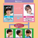 【中出し】 「次会う時に初キスしよっ」と約束してたウブな彼女がウェーイwww系のヤリサーに入って完全に心を壊されたっぽい 堀北わん 『高画質』