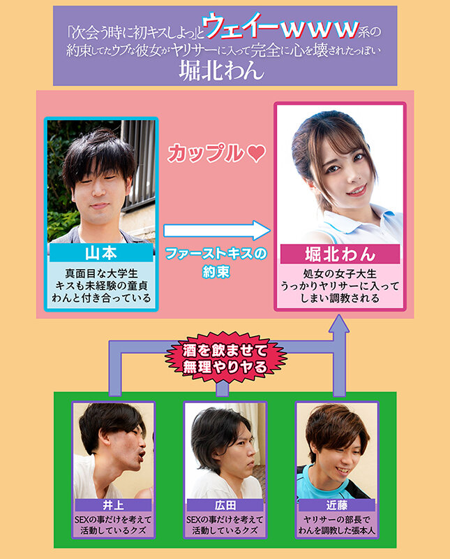 【中出し】 「次会う時に初キスしよっ」と約束してたウブな彼女がウェーイ...