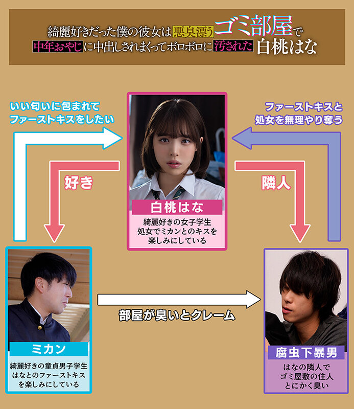 【中出し】 綺麗好きだった僕の彼女は悪臭漂うゴミ部屋で中年おやじに中出...