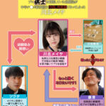 【中出し】 僕が先に好きだったのに、敬愛する祖父と同じ戦法でプロ棋士を目指していた幼馴染が中年チ●ポ依存症の中出し肉便器になってしまった 川北メイサ 『高画質』