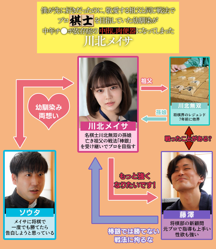 【中出し】 僕が先に好きだったのに、敬愛する祖父と同じ戦法でプロ棋士を...