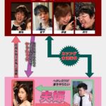 【中出し】 いつも僕を守ってくれる正義感の強い妻が、DQNたちの手に堕ちました… 篠田ゆう 『高画質』