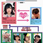 【中出し】 俺のNTR属性が彼女にバレて、誕生日に俺が喜ぶと思ったのか、見知らぬおっさんと寝取られ中出しセックスしてる動画を見せられた 日泉舞香 『高画質』