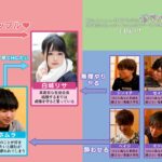 【中出し】 絶対にヤラせてくれない超真面目な彼女が修学旅行で同じ旅館に泊まってたウェーイwww系ヤリサー集団の餌食になった 白城リサ 『高画質』