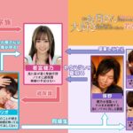 【中出し】 俺のお母さんは若くてかわいくて、面と向かっては言えないけど大好きだし、俺はずっと再婚してほしくないと思ってる 若宮穂乃 『高画質』