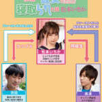 【中出し】 健全に付き合っていた可愛くて清楚な彼女とデート中たまたまホテル街に迷い込んでしまった所を写真に撮られてしまいチャラ男に脅迫されて寝取られた話 松本いちか 『高画質』