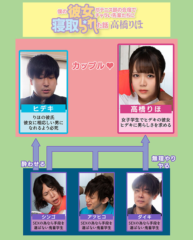 【中出し】 僕の彼女がテニス部の合宿でチャラい先輩たちに寝取られた話 ...