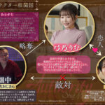 【中出し】 一緒に上京してきた巨乳で可愛い彼女は俺のために絶倫権力おじさんに種付けセックスされていた。 弓乃りむ 『FANZA』