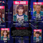 【中出し】 イカセゲーム 俺のため大嫌いな男たちにイカされる巨乳彼女 美園和花 弥生みづき 五十嵐美月 幾野まち 『FANZA』