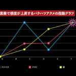 【中出し】 バクハツアクメ 美乃すずめ 『FANZA』